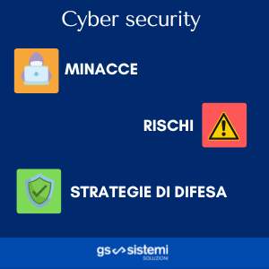 Cyber security: rischi e strategie di difesa