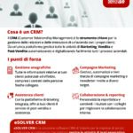 Pagina Pubblicitaria con titolo "Cosa è un CRM"
